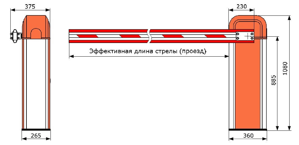 Особенности конструкции шлагбаумов AN-motors ASB6000 фото