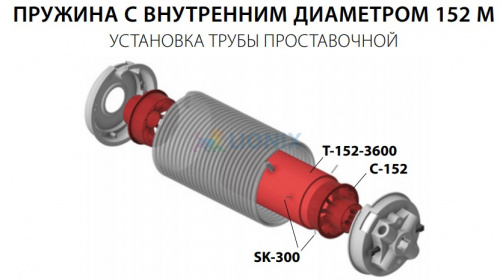 ALUTECH: 418700331 - Штифт SC-300 фото