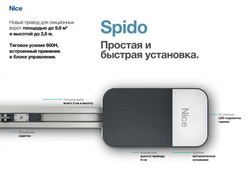 Комплект электропривода NICE SPO16BKCE для секционных ворот фото
